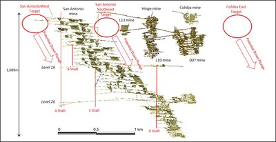 Figure 2: Isometric view looking NNE of the True North Mine Complex underground workings and location of drill targets. (CNW Group/1911 Gold Corporation)