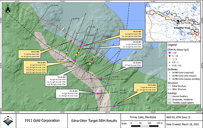 Figure 3. Drill Hole Plan Map of Edna-Otter and Cougar Targets, Tinney Project (CNW Group/1911 Gold Corporation)