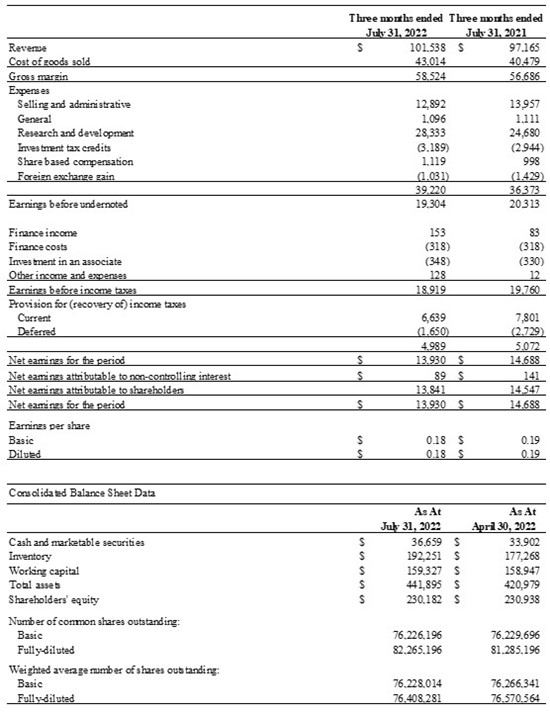 Cannot view this image? Visit: https://images.newsfilecorp.com/files/1808/137016_table3_550.jpg