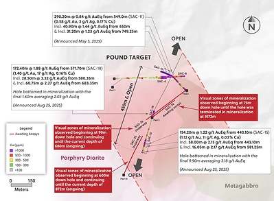 Figure 3:  Plan View of the San Antonio Project’s Pound Target with Visual Descriptions of Drill Holes SAC-24, SAC-25, and SAC-26, all of Which Cut Potentially Significant Mineralization. Assay Results are Pending (CNW Group/Collective Mining Ltd.)