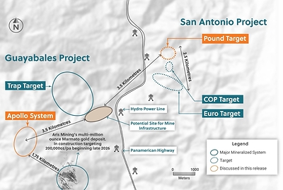 Figure 4: Plan View of the San Antonio and Guayabales Projects Highlighting the Pound Target and the Apollo System (CNW Group/Collective Mining Ltd.)