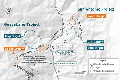Figure 4: Plan View of the San Antonio and Guayabales Projects Highlighting the Pound Target and the Apollo System (CNW Group/Collective Mining Ltd.)