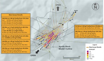 Figure 2: Plan View of the Apollo System Highlighting Drill Holes Announced in this Release (CNW Group/Collective Mining Ltd.)