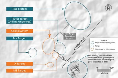 Figure 3: Plan View of the Guayabales Project Highlighting the X Target, the Apollo System and ME Target Areas (CNW Group/Collective Mining Ltd.)
