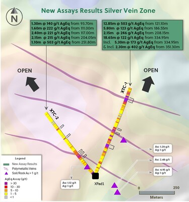 Figure 1: Plan View of X Target Highlighting Drill Holes Announced in this Release (CNW Group/Collective Mining Ltd.)