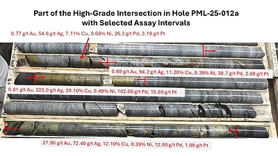 Figure 2: Core photo of high-grade mineralization in drill hole PML-25-012a with selected assay intervals. (CNW Group/Power Metallic Mines Inc.)