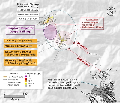Figure 1: Plan View of the Plutus Target Highlighting Drill Results Announced in This Release and its Proximity to the Marmato Mining Complex (CNW Group/Collective Mining Ltd.)
