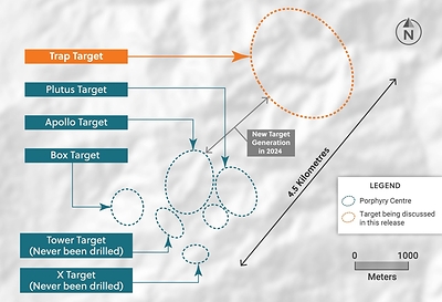 Figure 2: Plan View of the Guayabales Project Highlighting the Trap Target Area (CNW Group/Collective Mining Ltd.)