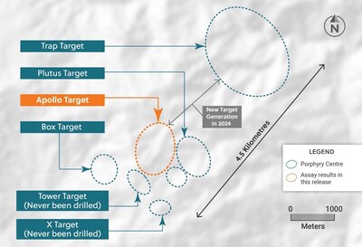 Figure 4: Plan View of the Guayabales Project Highlighting the Apollo Target Area (CNW Group/Collective Mining Ltd.)