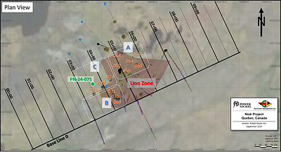 Figure 2: Surface plan view of the Lion Discovery zone; highlighting the location of holes PN-24-063 to PN-24-075. The figure highlights the currently projected size the of the zone. (CNW Group/Power Nickel Inc.)