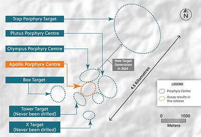Figure 3: Plan View of the Guayabales Project Highlighting the Apollo Target Area (CNW Group/Collective Mining Ltd.)