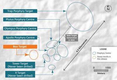 Figure 3: Plan View of the Guayabales Project Highlighting the Box Target (CNW Group/Collective Mining Ltd.)