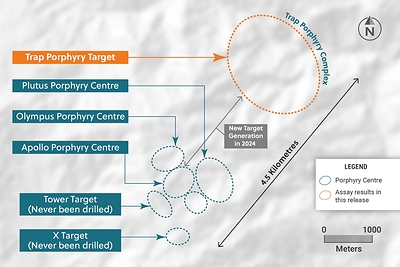 Figure 4: Plan View of the Guayabales Project Highlighting the Trap Target Area (CNW Group/Collective Mining Ltd.)
