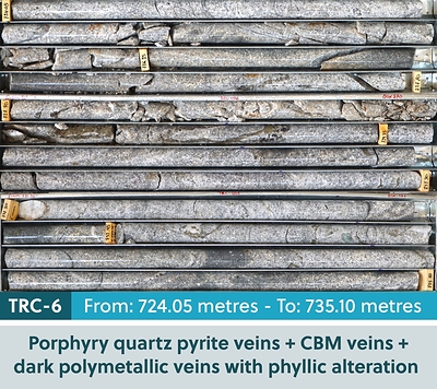 Figure 3: Drill Core Tray Photo Highlighting Overprinting Styles of Porphyry Mineralization (CNW Group/Collective Mining Ltd.)