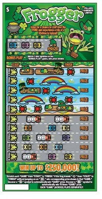 Concept art for the Frogger Luck of the Irish Promotion ©KONAMI (CNW Group/Pollard Banknote Limited)