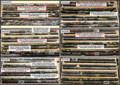 Figure 1: Core pictures showing the relation between observed massive chalcopyrite and grade, and the relative visual amount of massive chalcopyrite (MCp) observed in some the best intersections to date. (CNW Group/Power Nickel Inc.)