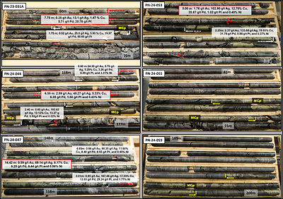 Figure 1: Core pictures showing the relation between observed massive chalcopyrite and grade, and massive chalcopyrite (MCp) observed in three other recent holes. (CNW Group/Power Nickel Inc.)