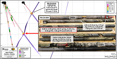Figure 2: Core pictures showing the relation between observed massive chalcopyrite and grade in both PN-23-031A and PN-24-044, and massive chalcopyrite (MCp) observed in four other recent holes. (CNW Group/Power Nickel Inc.)