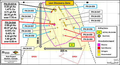 Figure 1: Longitudinal view of the Lion Discovery zone; Presenting the location of the mineralized intersections for hole PN-24-059 and PN-24-060 (in red), as well as previously announced holes (in blue). (CNW Group/Power Nickel Inc.)