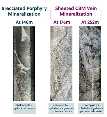 Figure 3: Core Photo Highlights of APC-69 (CNW Group/Collective Mining Ltd.)