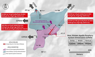 Figure 1: Plan View of Drill Holes into the Apollo System Announced in this Release Highlighting Stepout Holes APC-68 and APC-69 and the location of APC-65 (CNW Group/Collective Mining Ltd.)