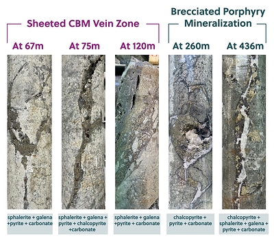 Figure 2: Core Photo Highlights of APC-65 (CNW Group/Collective Mining Ltd.)