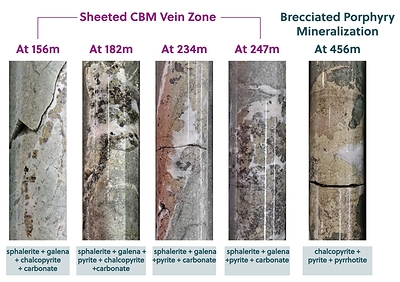 Figure 3: Core Photo Highlights of APC-63 (CNW Group/Collective Mining Ltd.)