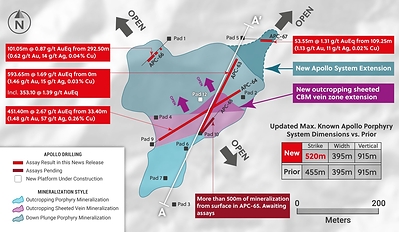 Figure 1: Plan View of Drill Holes Announced in this Release Highlighting the New Extensions of the Outcropping Zone of Sheeted CBM Vein Mineralization (CNW Group/Collective Mining Ltd.)