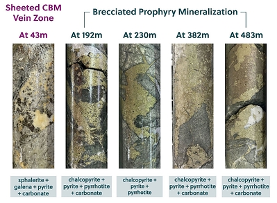 Figure 3: Core Photo Highlights of APC-60 (CNW Group/Collective Mining Ltd.)