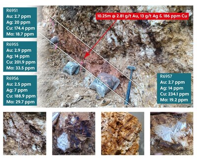 Figure 3: High Grade Oxidized Angular Breccia Channel Sample (CNW Group/Collective Mining Ltd.)