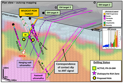 Figure 3: 3D view showing both outcrop mapping and drillhole data against the Fleet ANT survey. (CNW Group/Power Nickel Inc.)