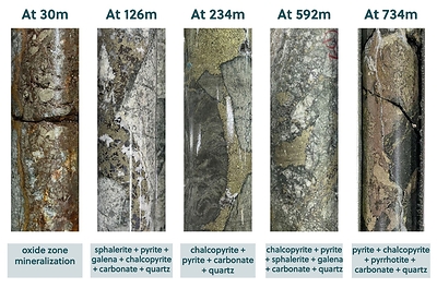 Figure 2: Core Photo Highlights of APC-55 (CNW Group/Collective Mining Ltd.)