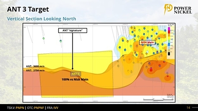 Figure 5 (CNW Group/Power Nickel Inc.)