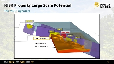 Figure 1 (CNW Group/Power Nickel Inc.)