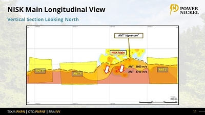 Figure 2 (CNW Group/Power Nickel Inc.)