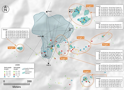 Figure 1: Location and Assay Results of Rock and Soil Samples Taken From the Six Newly Generated Porphyry and Related Style Targets Surrounding the Apollo System (CNW Group/Collective Mining Ltd.)