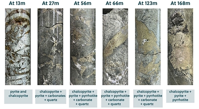 Figure 5: Core Photo Highlights from Drill Hole APC-43 (CNW Group/Collective Mining Ltd.)