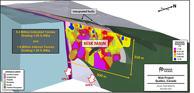 Figure 1 : 3D perspective view of the interpolated Ni% contained in Nisk Main mineralized zone, within its geological context. (CNW Group/Power Nickel Inc.)