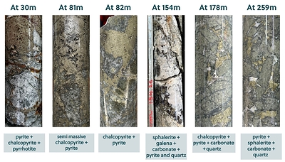 Figure 3: Core Photo Highlights from Drill Hole APC-31 (CNW Group/Collective Mining Ltd.)