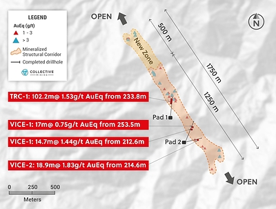 Figure 2: Plan View of Trap Highlighting Reconnaissance Drill Holes and Rock Samples Over 1 g/t AuEq (CNW Group/Collective Mining Ltd.)