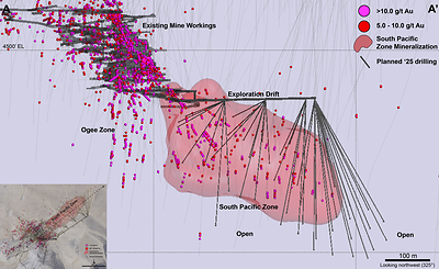 Figure 2 - Granite Creek Underground (CNW Group/i-80 Gold Corp)