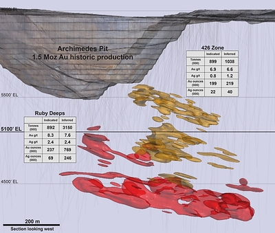 Figure 1: Archimedes Longitudinal Section of Mineralized Bodies (Looking West) (CNW Group/i-80 Gold Corp)