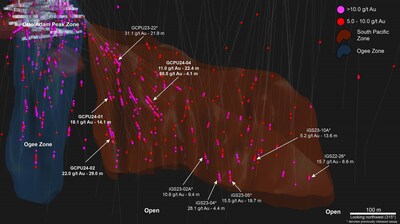 Figure 1 – Long Section View of the Granite Creek Deposit (CNW Group/i-80 Gold Corp)