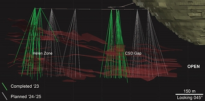 Figure 2 – 3D View of the Cove Deposit and Drill Program (CNW Group/i-80 Gold Corp)