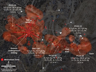 Figure 2 – FAD Deposit Plan (CNW Group/i-80 Gold Corp)