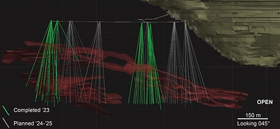 Figure 5 – 3D View of the Cove Deposit and Drill Program (CNW Group/i-80 Gold Corp)