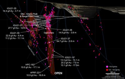 Figure 1 – Cross Section View of the Ogee Zone (CNW Group/i-80 Gold Corp)