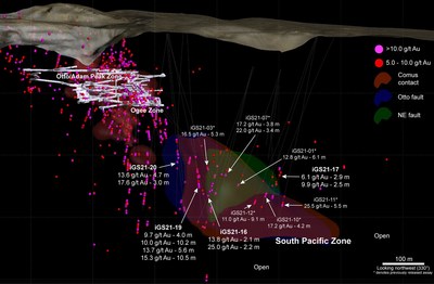 Figure 1 – Long Section View (CNW Group/i-80 Gold Corp)