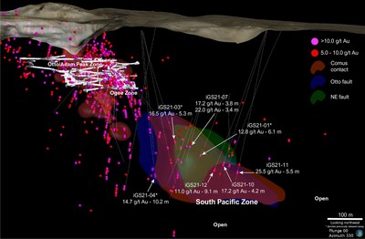 Figure 1 – Long Section View (CNW Group/i-80 Gold Corp)