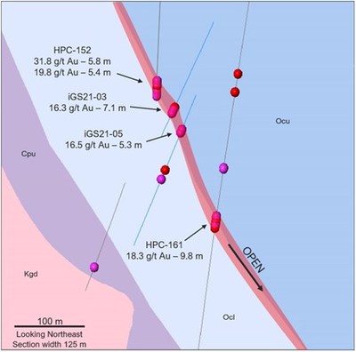 Figure 2 – Cross-Section (CNW Group/i-80 Gold Corp)